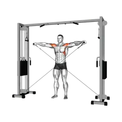 Week 4 exercise 4