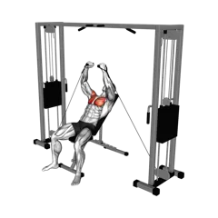 Week 1 exercise 1
