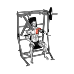 Week 4 exercise 1