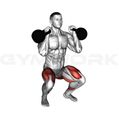 Kettlebell Squat