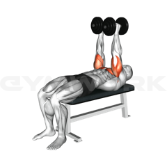 Close-Grip Dumbbell Press