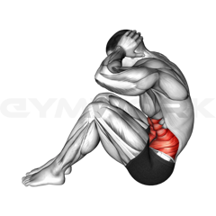 Bent Knee Sit-Up